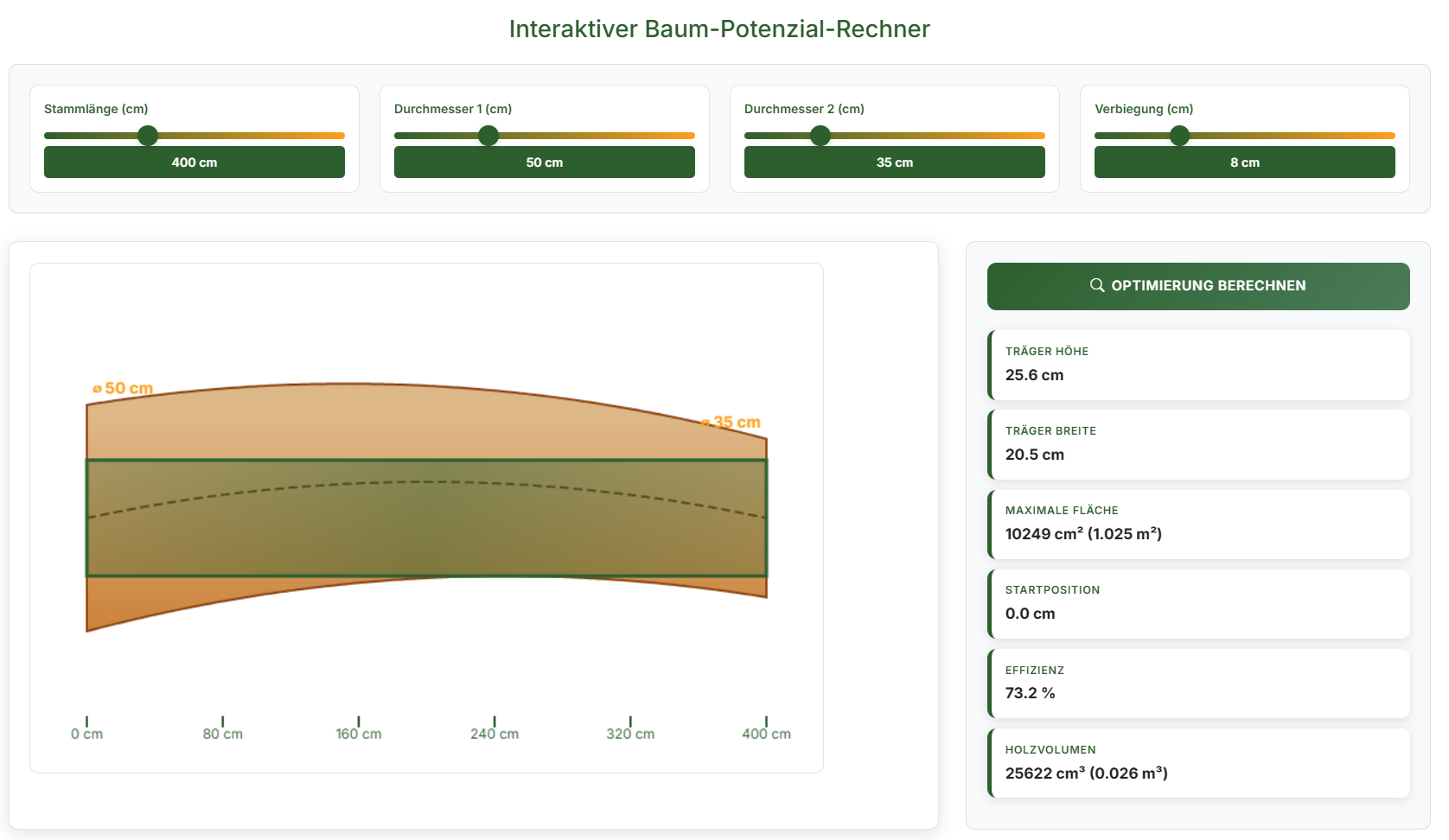 Baum-Potenzial-Rechner Screenshot - Eigenentwickelte Software Thomas Kohlweiss